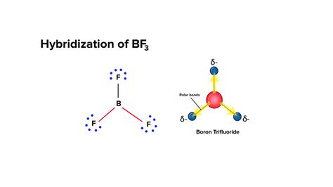 What is the valency of boron in BF3 molecule?