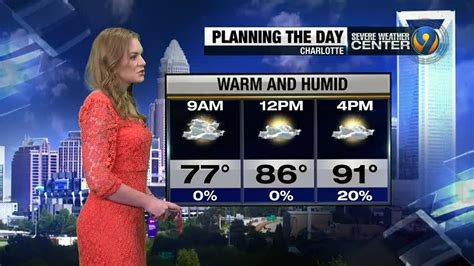 Thursday morning's forecast with Meteorologist Madi Baggett