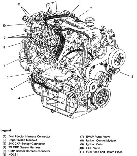 2009 Chevy Impala Engine Power Is Reduced