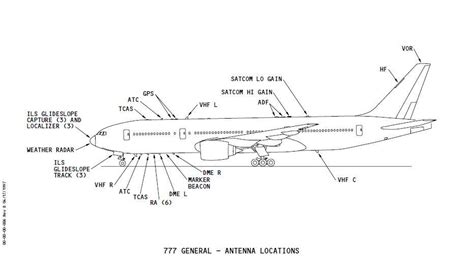 commercial aviation - MH 370 - Airworthiness Directive compliance ...