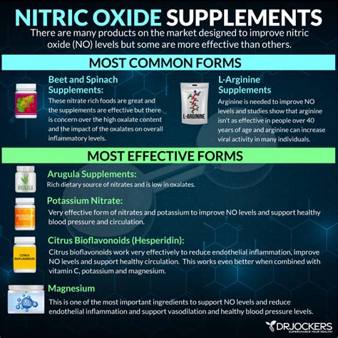 Nitric Oxide Benefits and How to Increase Levels - DrJockers.com