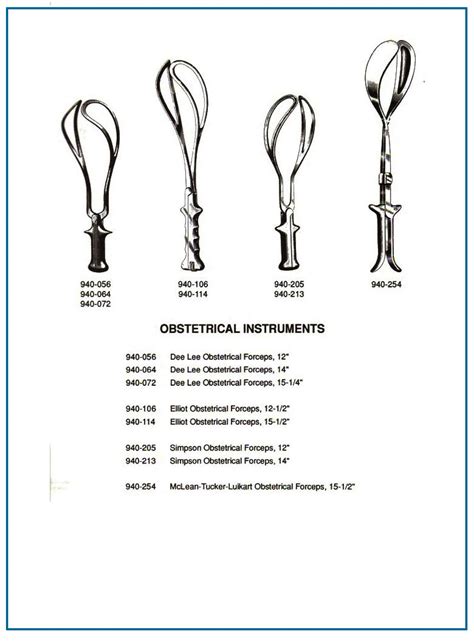 Obstetric Forceps Types