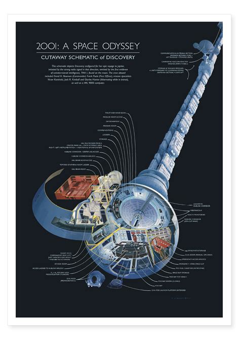 2001: A Space Odyseey, cutaway schematic of Discovery by Oliver Rennert : r/StarshipPorn