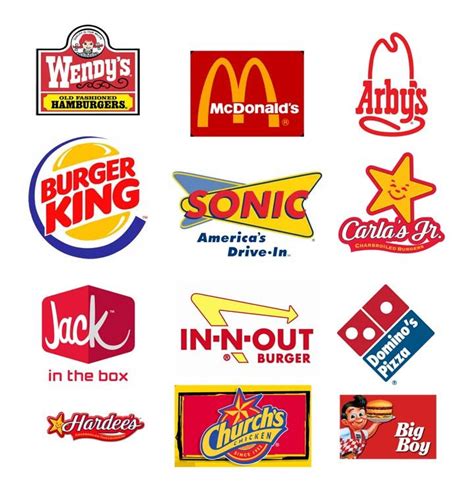 fast food logos | Logo restaurant, Fast food logos, Fast food restaurant