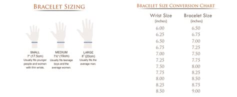 Bangle Size Chart - Greenbushfarm.com