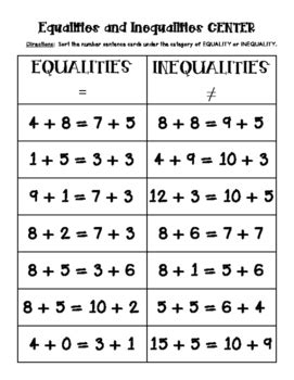 Equalities and Inequalities Sorting Center and Recording Sheet - Math Center!