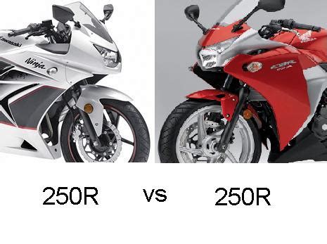 Kawasaki Ninja 250r Vs Honda CBR250R ~ Super Bikes