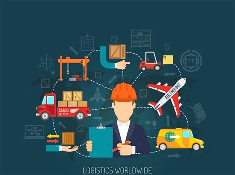 Logistics and Operations: What does Supply Chain 4.0 Offer - ELE Times