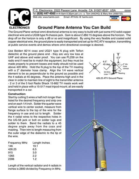 Ground Plane Antenna You Can Build