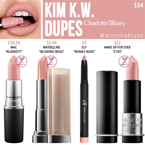 Charlotte Tilbury Kim K.W. Matte Revolution Lipstick Dupes - All In The Blush