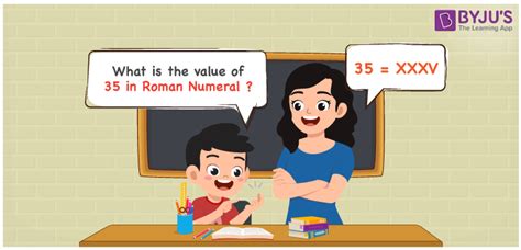 35 in Roman Numerals (How to Write 35 in Roman Numerals)