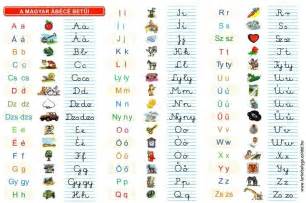 hungarian alphabet for kids - Google Search | Alphabet, Learning, Hungary