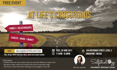 Selfstrology | Astrological Look At Crossroad Points In Life