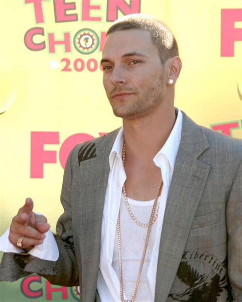 Kevin Federline | Who2