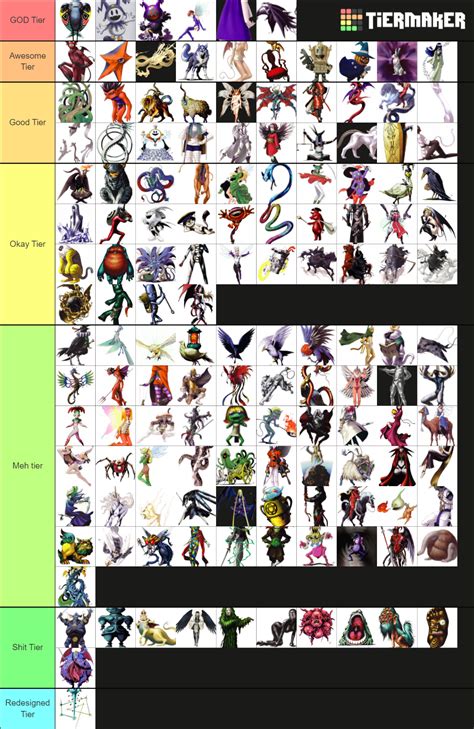 Shin Megami Tensei Demons Tier List (Community Rankings) - TierMaker