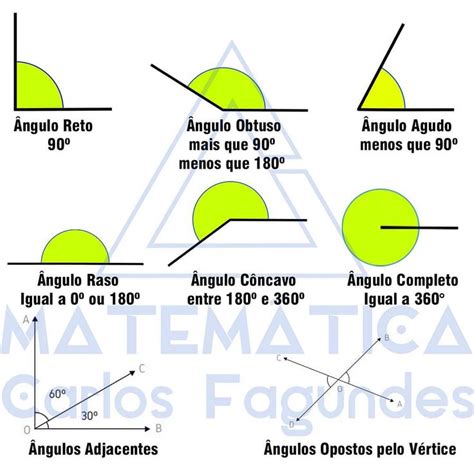 Pin em Prova matematica