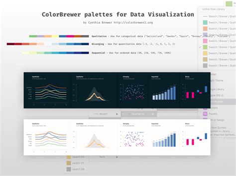 ColorBrewer Palettes for Sketch - We are Colorblind