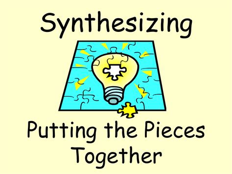 Listen - Analyze - Synthesize: A Business Process | TODAY I CHOOSE JOY