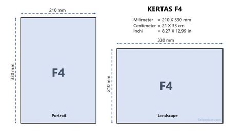 Ukuran Kertas F4 dalam Cm, Mm dan Inci | Words, Tutorial, Pixel