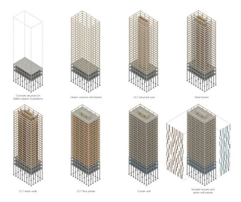 Wood Skyscraper :: Future Architecture