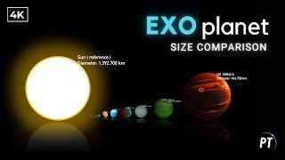 EXOplanet Size Comparison 4K 🪐 - @ptuniverse718 | Doovi