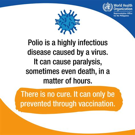 Polio outbreak in the Philippines