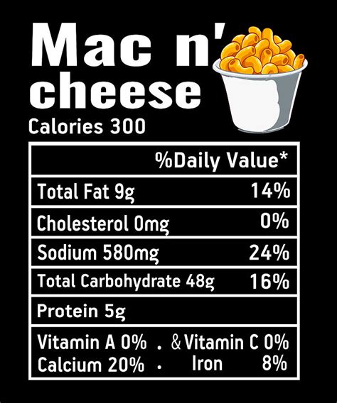 Mac and Cheese Nutrition Facts Digital Art by Alberto Rodriguez - Pixels