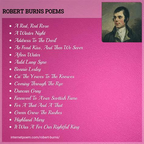 Robert Burns Poems