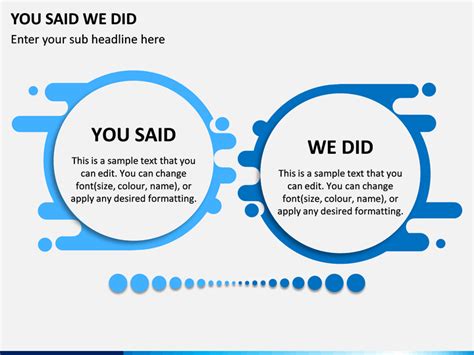 You Said We Did PowerPoint and Google Slides Template - PPT Slides