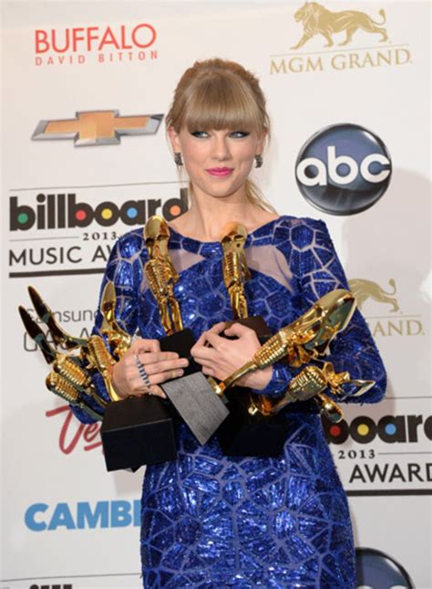 How Many Awards Has Taylor Swift Won