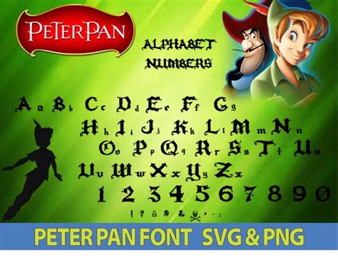 peter pan font peter pan font svg peter pan alphabet peter pan numbers ...