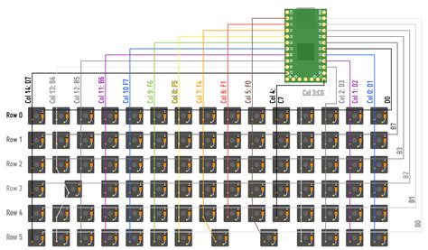 [DIAGRAM] Usb Keyboard Wiring Diagram For - MYDIAGRAM.ONLINE