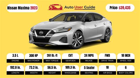 2023 Nissan Maxima Review, Price, Features and Mileage (Brochure ...