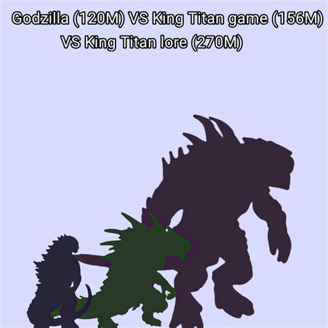 Legendary Gojira (120 meters) Compared to the King Titan (Lore and Game version) : r/ARK