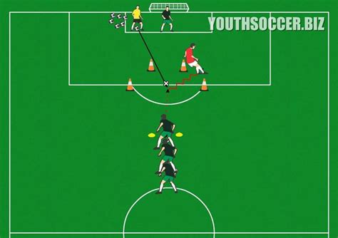 Practice shooting, shooting quickly with this fun soccer shooting drill / game