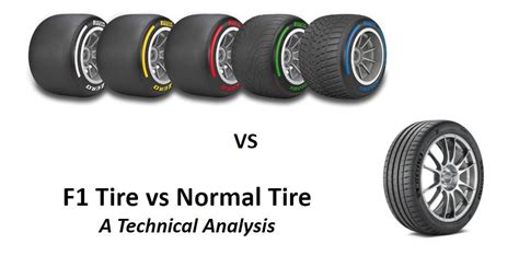 F1 Tire vs Normal Tire : A Technical Analysis - Top Tire Review