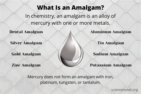 Amalgam Definition and Uses (Chemistry)