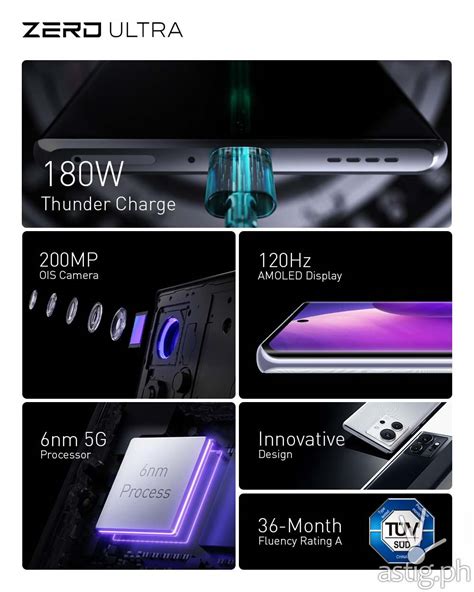 Infinix ZERO ULTRA 5G: 180W fast charge, 200MP OIS camera goes official ...