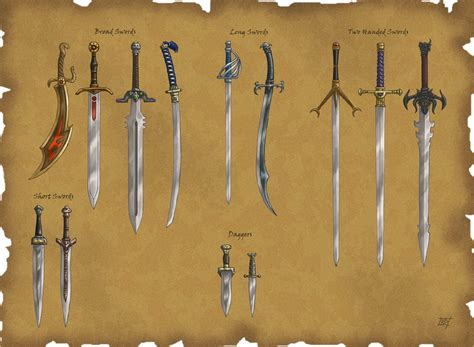 Fantasy swords in art