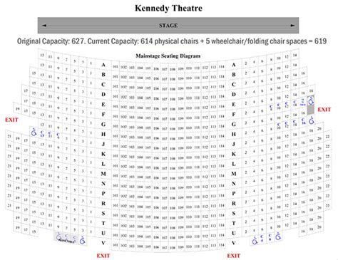 Hawaii Theater Seating Map | Elcho Table