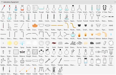 Chemical Laboratory Equipment Shapes and Usage | EdrawMax | Laboratory equipment, Lab equipment ...