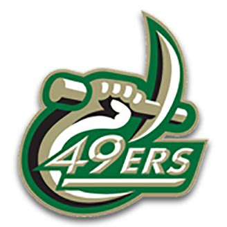 Charlotte 49ers Basketball | Bleacher Report | Latest News, Scores ...