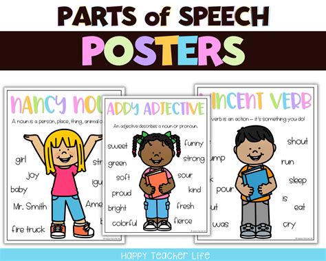 Classroom Grammar Parts of Speech Posters With Examples, Noun Poster ...