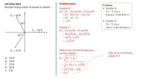 Contoh Soal Besaran Vektor - Homecare24