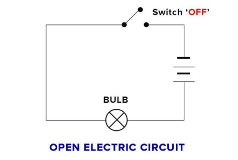 Closed Circuit And Open Circuit Diagram