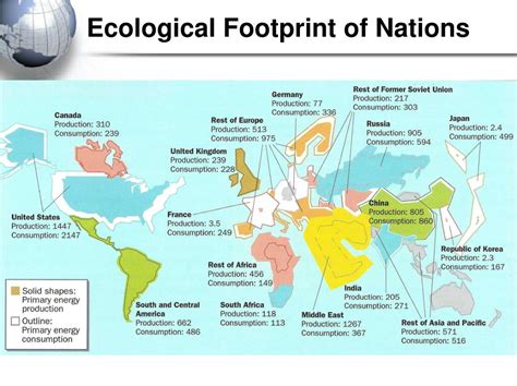 Ecological Footprint Map