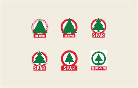 SPAR - A Look at the Iconic SPAR Logo over 90 Years