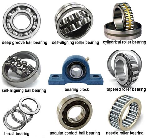 7 Popular Types Of Bearings You Should Know