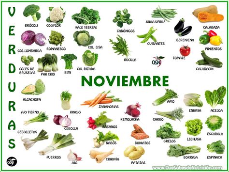 Verduras y frutas del mes: Noviembre - QSN: Qué Sabes de Nutrición