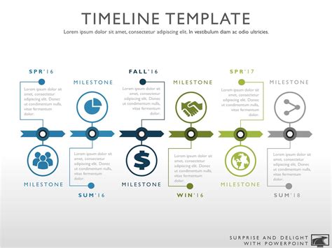 Phase Timeline Template